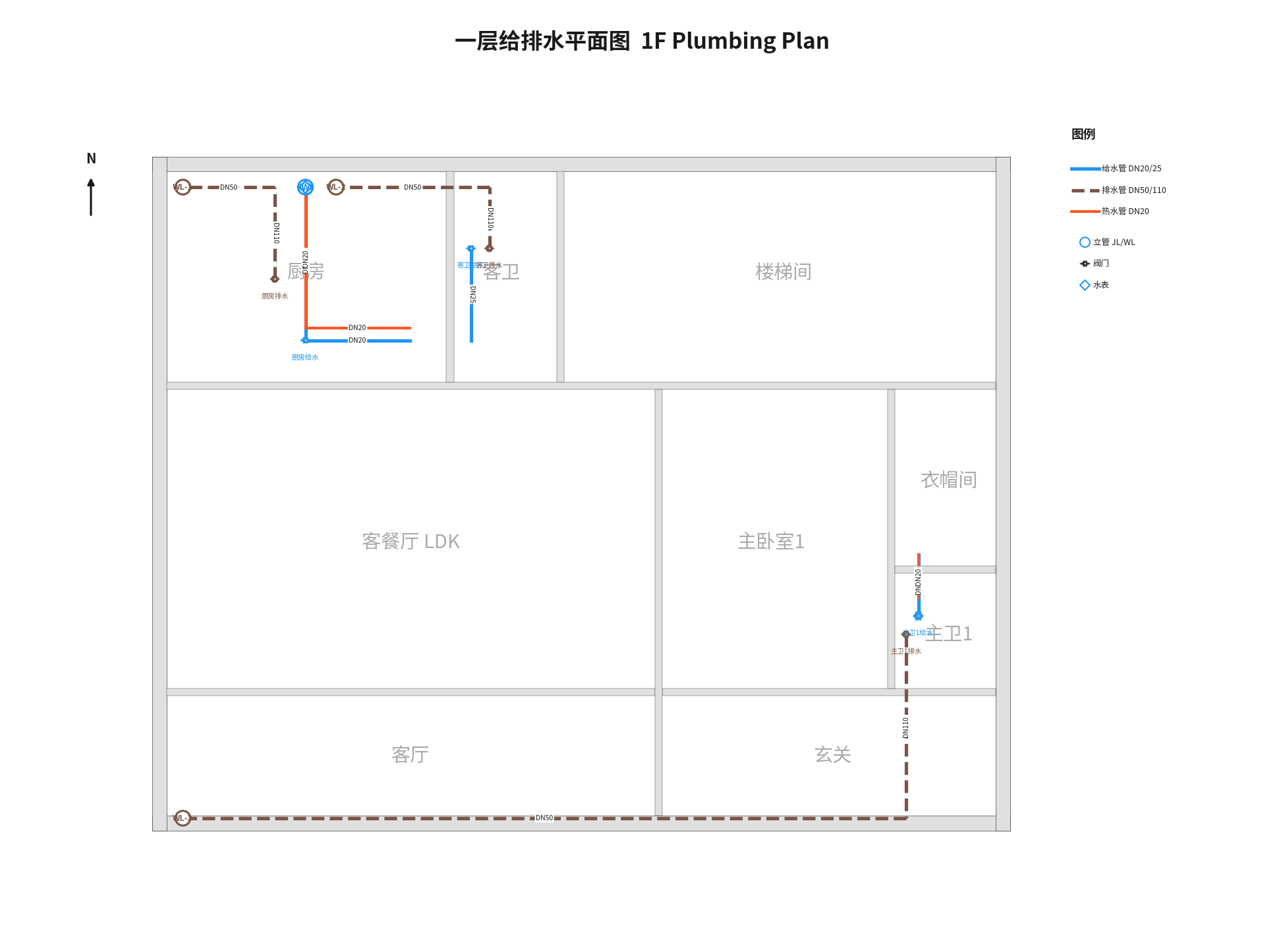 一层给排水平面图