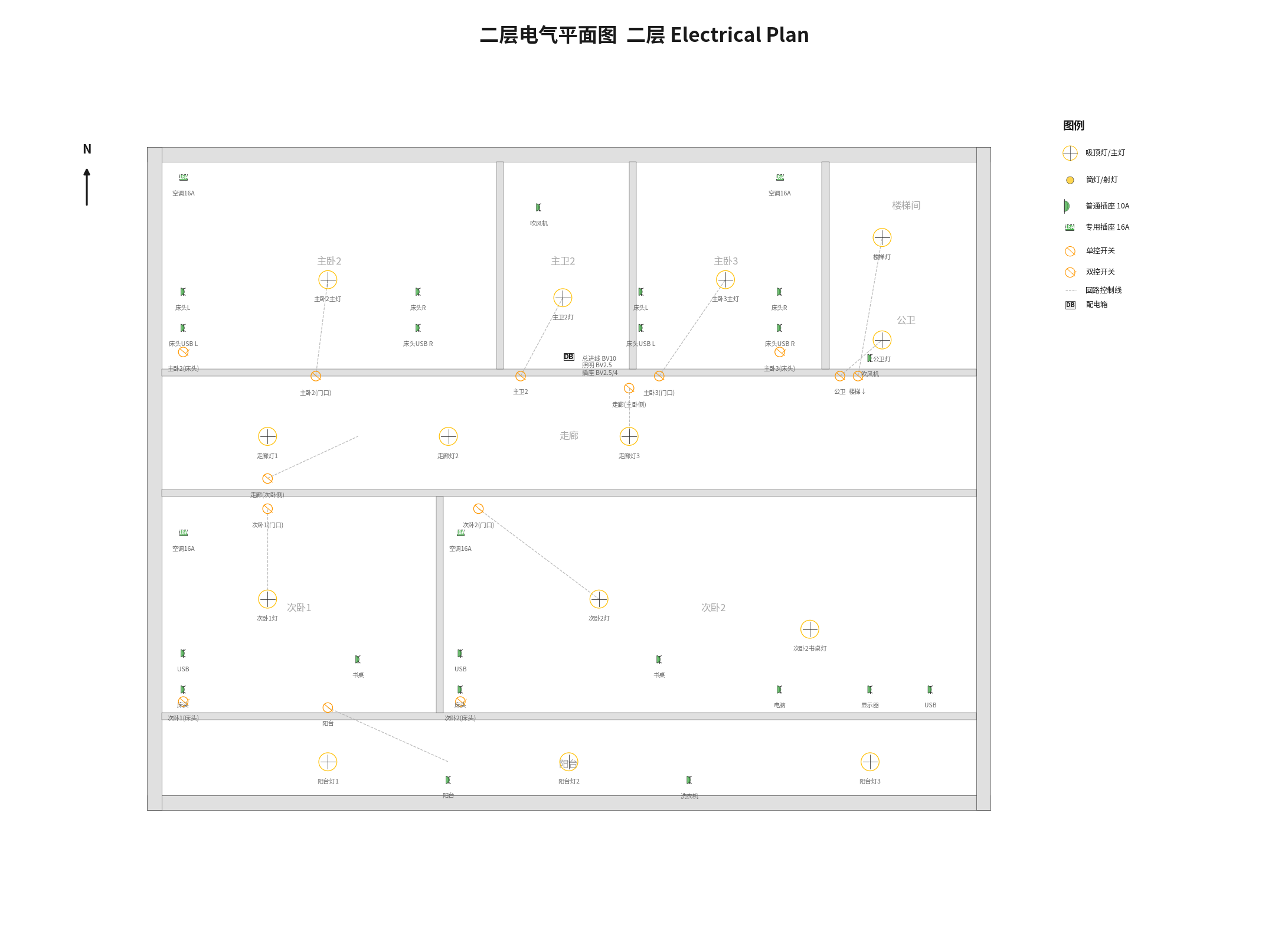 二层电气平面图